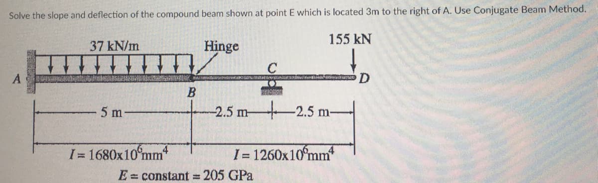 Solve the slope and deflection of the compound beam shown at point E which is located 3m to the right of A. Use Conjugate Beam Method.
155 kN
A
37 kN/m
5 m
I= 1680x10 mm4
B
Hinge
PRVA NATYRANNIKAR SKOLÁNGATAKAN BLINKS UND
www.A
RIUNFA
-2.5 m2.5 m-
I=1260x10 mm*
E = constant = 205 GPa