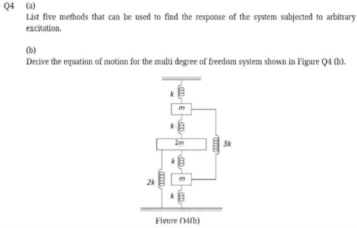 Q4 (a)
List five methods that can be used to find the response of the system subjected to arbitrary
excitation.
(b)
Derive the equation of motion for the multi degree of freedom system shown in Figure Q4 (b).
3k
2k
00000
k
k
000 € 000 €000 &000
k
m
2m
m
Figure (4(b)
