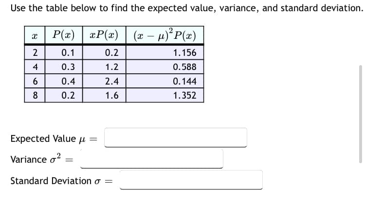 Use the table below to find the expected value, variance, and standard deviation.
P(x) xP(x)|| (x − µ)²P(x)
-
0.1
0.2
0.3
1.2
0.4
2.4
0.2
1.6
x
2
4
6
8
Expected Value μ =
Variance ²
Standard Deviation o =
=
1.156
0.588
0.144
1.352