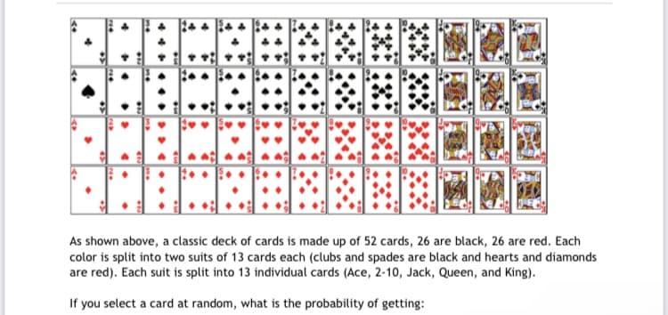 <+
+
>
<+
(>
rad
N
N
+
•
>
N
C
ND
**
As shown above, a classic deck of cards is made up of 52 cards, 26 are black, 26 are red. Each
color is split into two suits of 13 cards each (clubs and spades are black and hearts and diamonds
are red). Each suit is split into 13 individual cards (Ace, 2-10, Jack, Queen, and King).
If you select a card at random, what is the probability of getting: