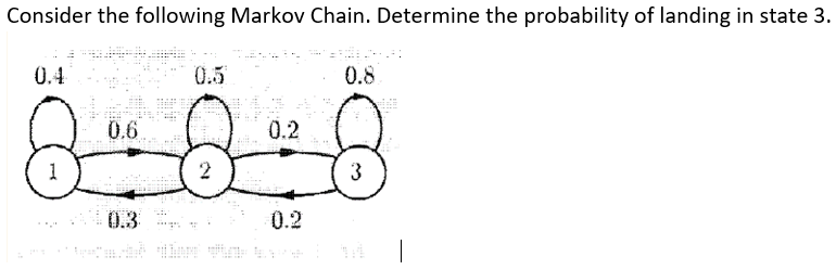 Consider the following Markov Chain. Determine the probability of landing in state 3.
0.4
0.5
0.8
0.6
0.2
1
3
0.3
0.2
