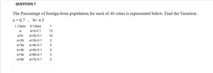 QUESTION 7
The Percentage of foreign-born population for each of 40 cities is represented below. Find the Variation.
a=0.7, b= 4.5
L Class H Class f
a
a+b-0.1 13
a+b
a+2b-0.1
a+2b
a+3b-0.1
a+3b a+4b-0.1 4
a+4b a+5b-0.1
a+5b a+6b-0.1
a+6b
a+7b-0.1
323
10
532