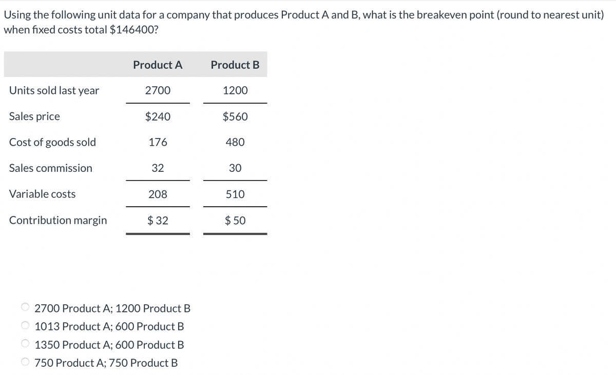 Using the following unit data for a company that produces Product A and B, what is the breakeven point (round to nearest unit)
when fixed costs total $146400?
Units sold last year
Sales price
Cost of goods sold
Sales commission
Variable costs
Contribution margin
Product A
2700
$240
176
32
208
$32
2700 Product A; 1200 Product B
1013 Product A; 600 Product B
1350 Product A; 600 Product B
750 Product A; 750 Product B
Product B
1200
$560
480
30
510
$50