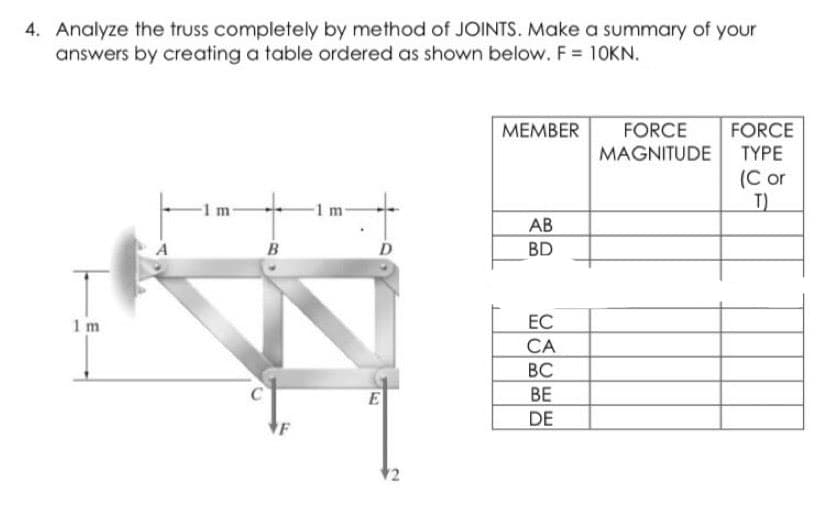 4. Analyze the truss completely by method of JOINTS. Make a summary of your
answers by creating a table ordered as shown below. F 10KN.
FORCE
MAGNITUDE TYPE
(C or
T)
MEMBER
FORCE
-1 m-
1 m-
АВ
B
D
BD
1 m
ЕС
СА
ВС
ВЕ
DE
2.
