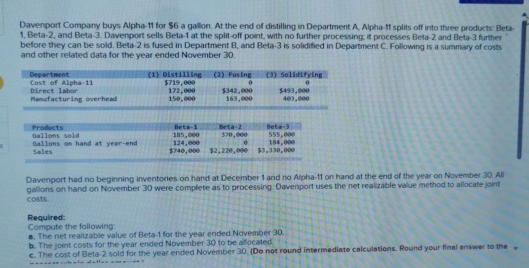 Davenport Company buys Alpha-11 for $6 a gallon. At the end of distilling in Department A, Alpha-11 splits off into three products: Beta-
1, Beta-2, and Beta-3. Davenport sells Beta-1 at the split-off point, with no further processing; it processes Beta-2 and Beta-3 further
before they can be sold. Beta-2 is fused in Department B, and Beta-3 is solidified in Department C. Following is a summary of costs
and other related data for the year ended November 30.
Department
Cost of Alpha-11
Direct labor
Manufacturing overhead
0
(1) Distilling (2) Fusing
(3) Solidifying
$719,000
0
$342,000
$493,000
163,000
403,000
172,000
150,000
Products
Beta-1
Gallons sold
185,000
Beta-2
370,000
Beta-3
555,000
S
Gallons on hand at year-end
Sales
124,000
$740,000
0
$2,220,000
184,000
$3,330,000
Davenport had no beginning inventories on hand at December 1 and no Alpha-11 on hand at the end of the year on November 30. All
gallons on hand on November 30 were complete as to processing. Davenport uses the net realizable value method to allocate joint
costs.
Required:
Compute the following:
a. The net realizable value of Beta-1 for the year ended November 30.
b. The joint costs for the year ended November 30 to be allocated.
c. The cost of Beta-2 sold for the year ended November 30. (Do not round intermediate calculations. Round your final answer to the