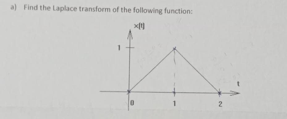 a) Find the Laplace transform of the following function:
x[t)
1
1
2.
