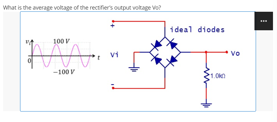 What is the average voltage of the rectifier's output voltage Vo?
ideal diodes
100 V
Vi
Vo
-100 V
1.0kn

