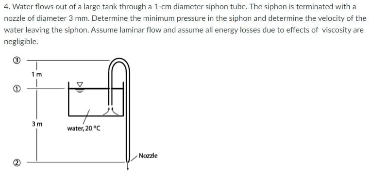 4. Water flows out of a large tank through a 1-cm diameter siphon tube. The siphon is terminated with a
nozzle of diameter 3 mm. Determine the minimum pressure in the siphon and determine the velocity of the
water leaving the siphon. Assume laminar flow and assume all energy losses due to effects of viscosity are
negligible.
1 m
3 m
water, 20 °C
Nozzle
