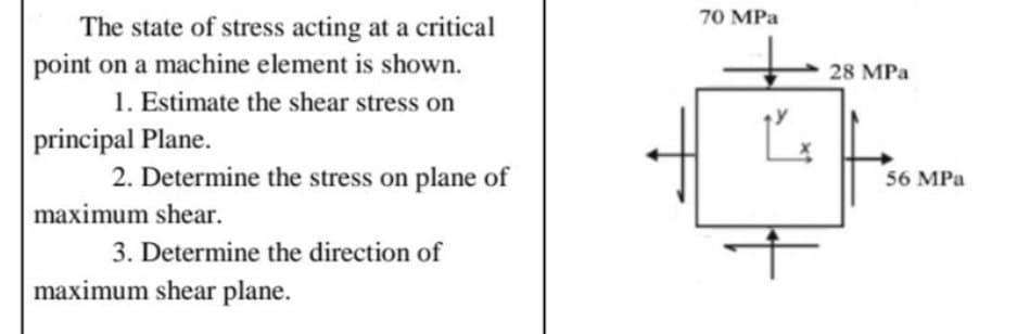 The state of stress acting at a critical
point on a machine element is shown.
1. Estimate the shear stress on
principal Plane.
maximum shear.
maximum shear plane.
2. Determine the stress on plane of
3. Determine the direction of
70 MPa
Ľ
28 MPa
56 MPa
