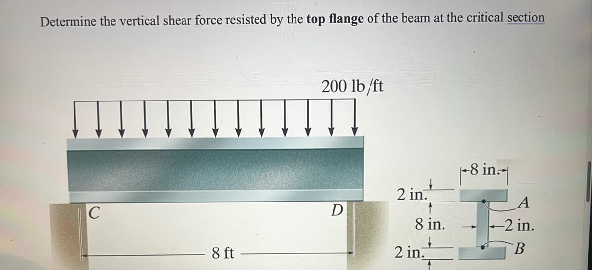Determine the vertical shear force resisted by the top flange of the beam at the critical section
C
8 ft
200 lb/ft
-8 in.-
2 in.
A
D
8 in.
-2 in.
2 in.
B