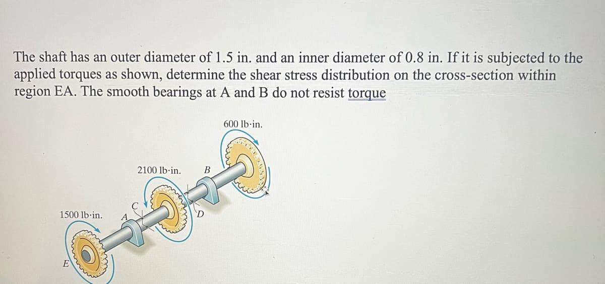 The shaft has an outer diameter of 1.5 in. and an inner diameter of 0.8 in. If it is subjected to the
applied torques as shown, determine the shear stress distribution on the cross-section within
region EA. The smooth bearings at A and B do not resist torque
1500 lb-in.
E
2100 lb-in.
B
600 lb.in.