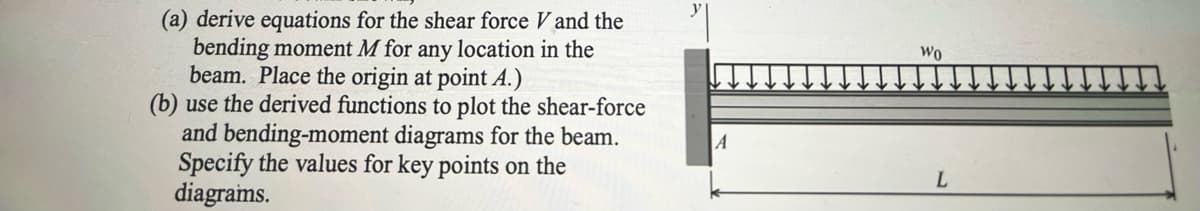 (a) derive equations for the shear force V and the
bending moment M for any location in the
beam. Place the origin at point A.)
(b) use the derived functions to plot the shear-force
and bending-moment diagrams for the beam.
Specify the values for key points on the
diagrams.
Wo
A
L