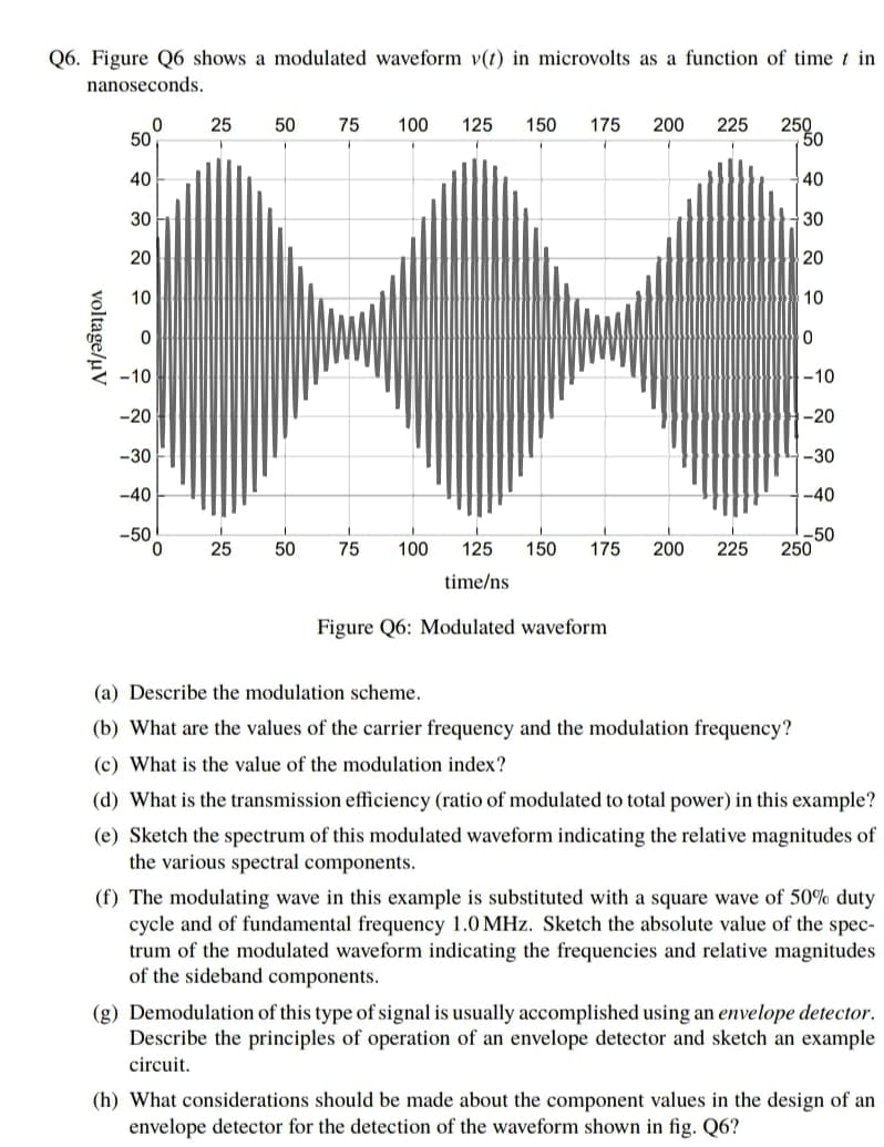 Q6. Figure Q6 shows a modulated waveform v(t) in microvolts as a function of time t in
nanoseconds.
25
50
75
100
125
150
175
200
225
250
50
40
40
30
30
20
20
10
10
-10
-10
-20
-20
-30
-30
-40
-40
-50
-50
250
25
50
75
100
125
150
175
200
225
time/ns
Figure Q6: Modulated waveform
(a) Describe the modulation scheme.
(b) What are the values of the carrier frequency and the modulation frequency?
(c) What is the value of the modulation index?
(d) What is the transmission efficiency (ratio of modulated to total power) in this example?
(e) Sketch the spectrum of this modulated waveform indicating the relative magnitudes of
the various spectral components.
(f) The modulating wave in this example is substituted with a square wave of 50% duty
cycle and of fundamental frequency 1.0 MHz. Sketch the absolute value of the spec-
trum of the modulated waveform indicating the frequencies and relative magnitudes
of the sideband components.
(g) Demodulation of this type of signal is usually accomplished using an envelope detector.
Describe the principles of operation of an envelope detector and sketch an example
circuit.
(h) What considerations should be made about the component values in the design of an
envelope detector for the detection of the waveform shown in fig. Q6?
voltage/uV
