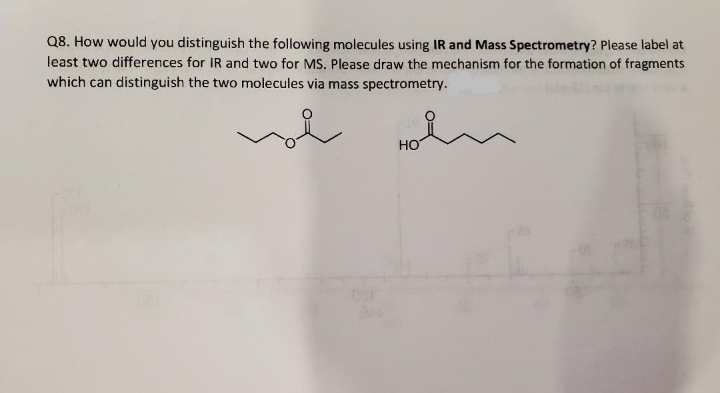 Q8. How would you distinguish the following molecules using IR and Mass Spectrometry? Please label at
least two differences for IR and two for MS. Please draw the mechanism for the formation of fragments
which can distinguish the two molecules via mass spectrometry.
HO
