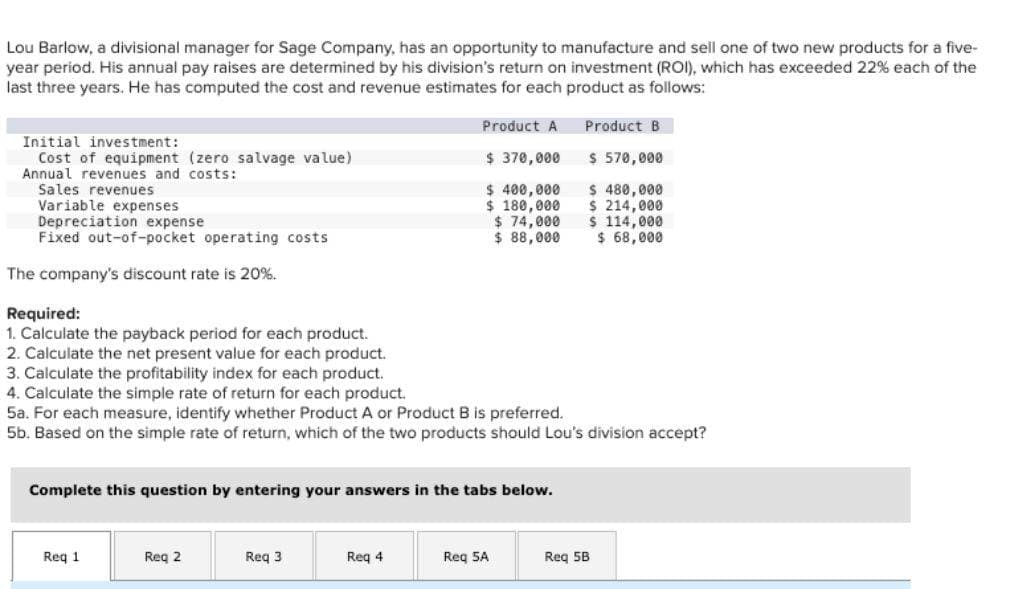 Lou Barlow, a divisional manager for Sage Company, has an opportunity to manufacture and sell one of two new products for a five-
year period. His annual pay raises are determined by his division's return on investment (ROI), which has exceeded 22% each of the
last three years. He has computed the cost and revenue estimates for each product as follows:
Product A
Product B
Initial investment:
Annual revenues and costs:
Sales revenues
Variable expenses
Depreciation expense
Cost of equipment (zero salvage value)
$ 370,000
$ 570,000
$ 400,000
$ 480,000
$ 180,000
$ 214,000
$ 74,000
$ 114,000
Fixed out-of-pocket operating costs
$ 88,000
$ 68,000
The company's discount rate is 20%.
Required:
1. Calculate the payback period for each product.
2. Calculate the net present value for each product.
3. Calculate the profitability index for each product.
4. Calculate the simple rate of return for each product.
5a. For each measure, identify whether Product A or Product B is preferred.
5b. Based on the simple rate of return, which of the two products should Lou's division accept?
Complete this question by entering your answers in the tabs below.
Req 1
Req 2
Req 3
Req 4
Req 5A
Req 5B