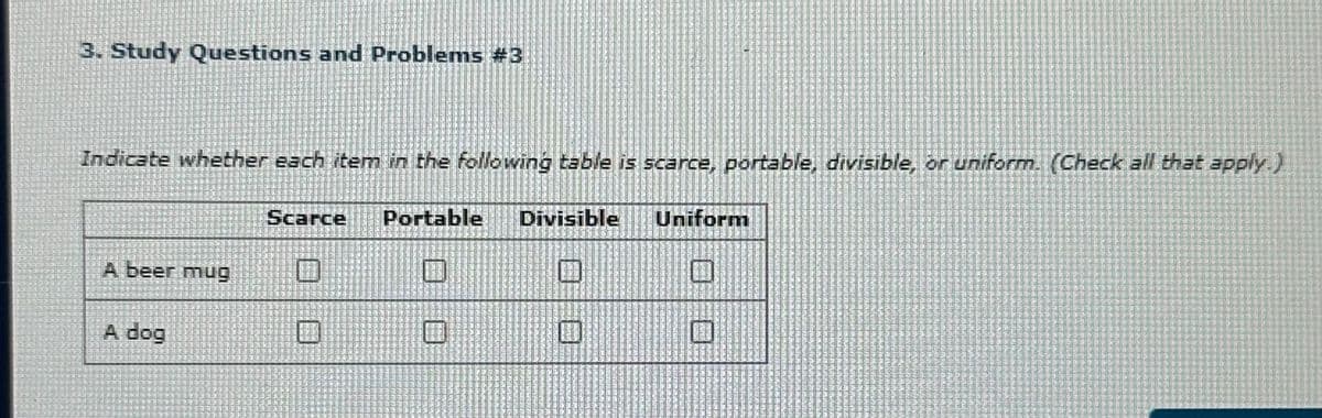 3. Study Questions and Problems #3
Indicate whether each item in the following table is scarce, portable, divisible, or uniform. (Check all that apply.)
A beer mug
A dog
Scarce
Portable
Divisible
Uniform