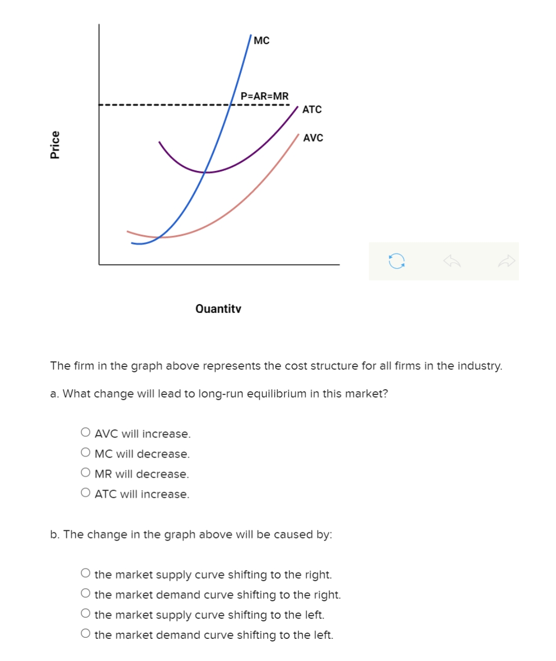 MC
P=AR=MR
ATC
AVC
Quantity
The firm in the graph above represents the cost structure for all firms in the industry.
a. What change will lead to long-run equilibrium in this market?
O AVC will increase.
O MC will decrease.
O MR will decrease.
O ATC will increase.
b. The change in the graph above will be caused by:
the market supply curve shifting to the right.
O the market demand curve shifting to the right.
O the market supply curve shifting to the left.
O the market demand curve shifting to the left.
Price
