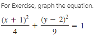 For Exercise, graph the equation.
(x + 1)?
(y – 2)?
4

