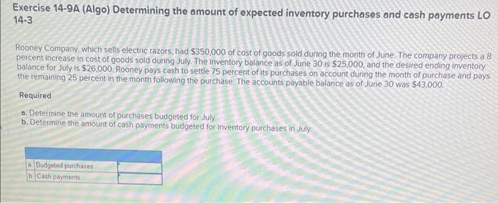 Exercise 14-9A (Algo) Determining the amount of expected inventory purchases and cash payments LO
14-3
Rooney Company, which sells electric razors, had $350,000 of cost of goods sold during the month of June. The company projects a 8
percent increase in cost of goods sold during July. The inventory balance as of June 30 is $25,000, and the desired ending inventory
balance for July is $26,000 Rooney pays cash to settle 75 percent of its purchases on account during the month of purchase and pays
the remaining 25 percent in the month following the purchase. The accounts payable balance as of June 30 was $43,000.
Required
a. Determine the amount of purchases budgeted for July
b. Determine the amount of cash payments budgeted for inventory purchases in July
a Budgeted purchases
b Cash payments