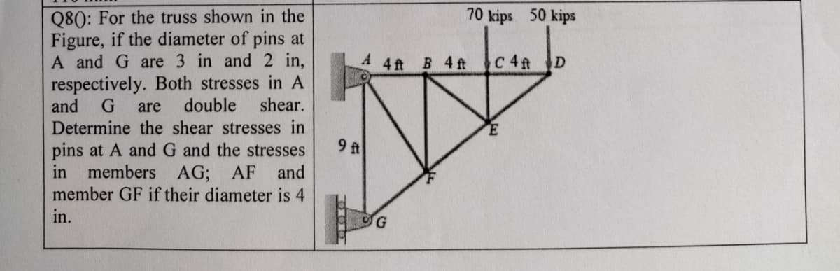 Q8(): For the truss shown in the
Figure, if the diameter of pins at
A and G are 3 in and 2 in,
respectively. Both stresses in A
and
70 kips 50 kips
4 ft
B 4 ft
are
double
shear.
Determine the shear stresses in
pins at A and G and the stresses
in
9 ft
members AG; AF
member GF if their diameter is 4
and
in.
