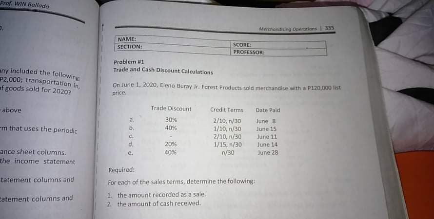 Prof. WIN Ballada
Merchandising Operations 1 335
NAME:
SECTION:
SCORE:
PROFESSOR:
Problem #1
Trade and Cash Discount Calculations
any included the following
P2,000; transportation in,
of goods sold for 2020?
On June 1, 2020, Eleno Buray Jr. Forest Products sold merchandise with a P120,000 list
price.
above
Trade Discount
Credit Terms
Date Paid
30%
2/10, n/30
1/10, n/30
2/10, n/30
1/15, n/30
n/30
a.
June 8
m that uses the periodic
b.
40%
June 15
C.
June 11
d.
20%
June 14
ance sheet columns.
the income statement
e.
40%
June 28
Required:
tatement columns and
For each of the sales terms, determine the following:
1. the amount recorded as a sale.
2 the amount of cash received.
Eatement columns and

