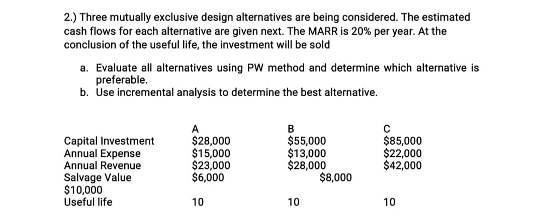 2.) Three mutually exclusive design alternatives are being considered. The estimated
cash flows for each alternative are given next. The MARR is 20% per year. At the
conclusion of the useful life, the investment will be sold
a. Evaluate all alternatives using PW method and determine which alternative is
preferable.
b. Use incremental analysis to determine the best alternative.
Capital Investment
Annual Expense
Annual Revenue
A
$28,000
$15,000
$23,000
$6,000
B
$55,000
$13,000
$28,000
$8,000
C
$85,000
$22,000
$42,000
Salvage Value
$10,000
Useful life
10
10
10
