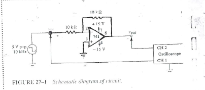 10
+ 15 V
to
10 klt
l'eut
741
SV p-p
10 kHz
CH 2
-15 V
Oscilloscope
CH I
FIGURE 27-I Schentatie diagrem.of cir(uit.
