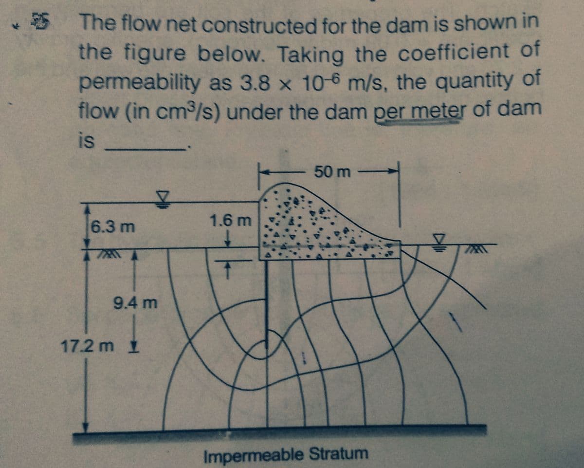 36
The flow net constructed for the dam is shown in
the figure below. Taking the coefficient of
permeability as 3.8 x 10-6 m/s, the quantity of
flow (in cm³/s) under the dam per meter of dam
is.
6.3 m
T
!
9.4 m
17.2 m I
1.6 m
T
- 50 m -
Impermeable Stratum