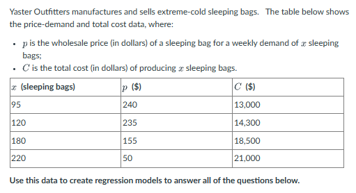 Yaster Outfitters manufactures and sells extreme-cold sleeping bags. The table below shows
the price-demand and total cost data, where:
⚫ p is the wholesale price (in dollars) of a sleeping bag for a weekly demand of a sleeping
bags;
.
C' is the total cost (in dollars) of producing a sleeping bags.
(sleeping bags)
95
120
180
220
p ($)
240
235
155
50
C($)
13,000
14,300
18,500
21,000
Use this data to create regression models to answer all of the questions below.