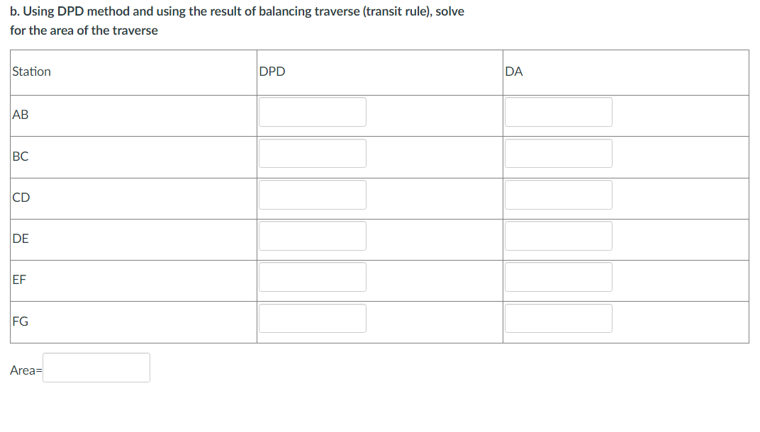 b. Using DPD method and using the result of balancing traverse (transit rule), solve
for the area of the traverse
Station
DPD
DA
AB
BC
CD
DE
EF
FG
Area=
