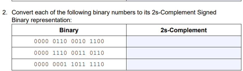 2. Convert each of the following binary numbers to its 2s-Complement Signed
Binary representation:
Binary
0000 0110 0010 1100
0000 1110 0011 0110
0000 0001 1011 1110
2s-Complement