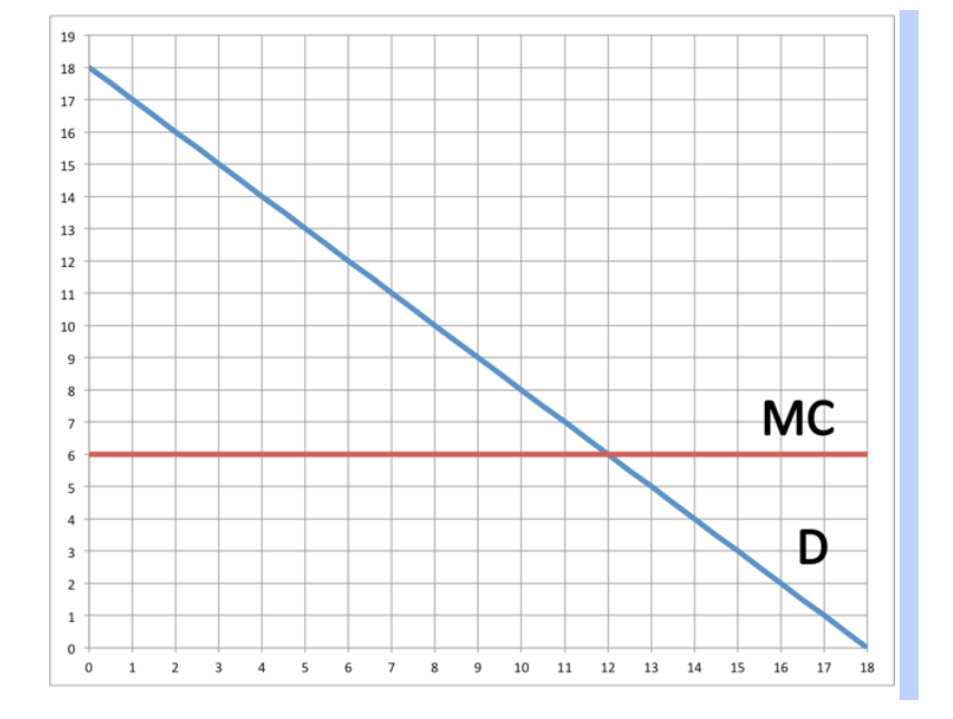 19
18
17
16
15
14
13
12
11
10
8
MC
4
3
1
1
2
3
4
5
7
8 9
10
11
12
13
14
15
16
17
18
