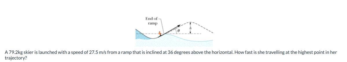 End of
ramp
A 79.2kg skier is launched with a speed of 27.5 m/s from a ramp that is inclined at 36 degrees above the horizontal. How fast is she travelling at the highest point in her
trajectory?