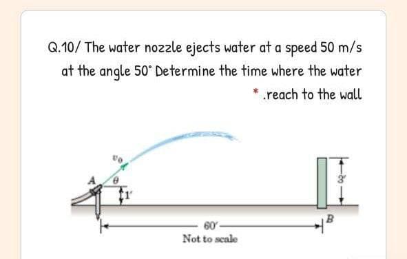 Q.10/ The water nozzle ejects water at a speed 50 m/s
at the angle 50° Determine the time where the water
* .reach to the wall
60-
Not to scale

