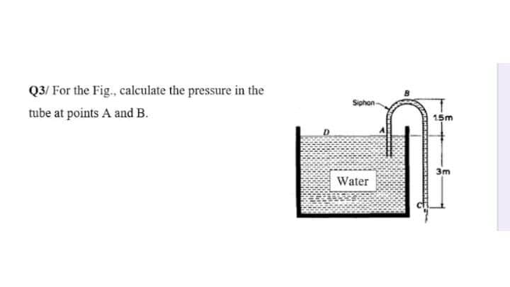Q3/ For the Fig., calculate the pressure in the
Siphon-
tube at points A and B.
15m
3m
Water
