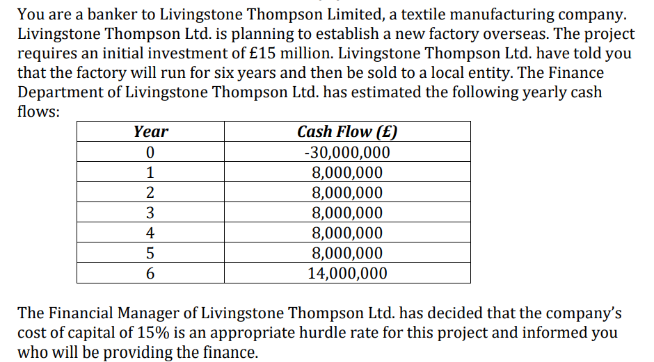 You are a banker to Livingstone Thompson Limited, a textile manufacturing company.
Livingstone Thompson Ltd. is planning to establish a new factory overseas. The project
requires an initial investment of £15 million. Livingstone Thompson Ltd. have told you
that the factory will run for six years and then be sold to a local entity. The Finance
Department of Livingstone Thompson Ltd. has estimated the following yearly cash
flows:
Year
0
1
2
3
4
5
6
Cash Flow (£)
-30,000,000
8,000,000
8,000,000
8,000,000
8,000,000
8,000,000
14,000,000
The Financial Manager of Livingstone Thompson Ltd. has decided that the company's
cost of capital of 15% is an appropriate hurdle rate for this project and informed you
who will be providing the finance.