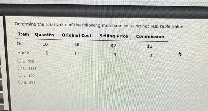 Determine the total value of the following merchandise using net realizable value.
Item Quantity Original Cost Selling Price
Doll
Horse
O a. $80
Ob. $115
O c. $90
O d. $35
10
5
$8
11
$7
9
Commission
$2
3