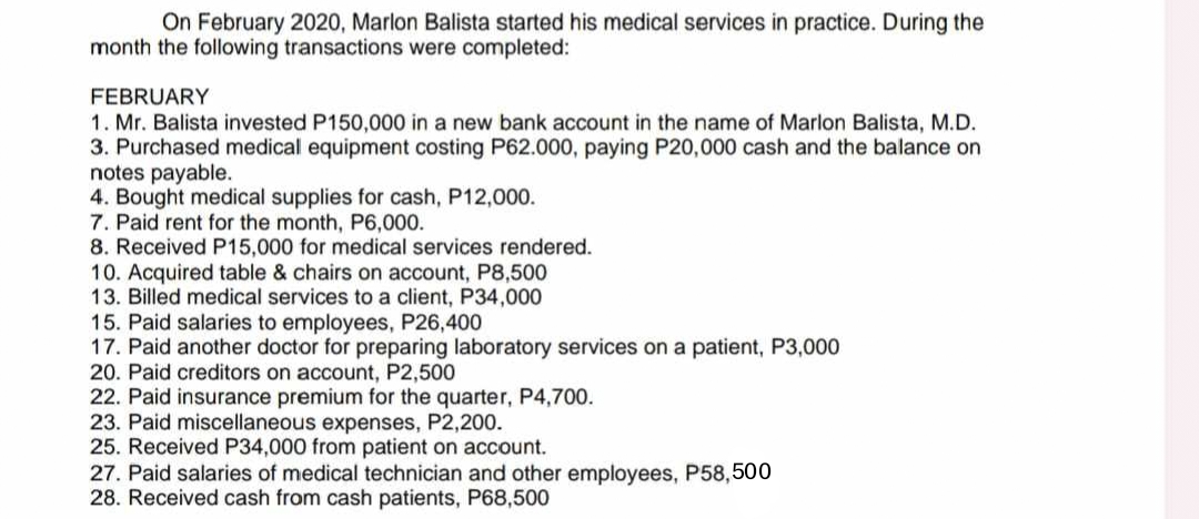 On February 2020, Marlon Balista started his medical services in practice. During the
month the following transactions were completed:
FEBRUARY
1. Mr. Balista invested P150,000 in a new bank account in the name of Marlon Balista, M.D.
3. Purchased medical equipment costing P62.000, paying P20,000 cash and the balance on
notes payable.
4. Bought medical supplies for cash, P12,000.
7. Paid rent for the month, P6,000.
8. Received P15,000 for medical services rendered.
10. Acquired table & chairs on account, P8,500
13. Billed medical services to a client, P34,000
15. Paid salaries to employees, P26,400
17. Paid another doctor for preparing laboratory services on a patient, P3,000
20. Paid creditors on account, P2,500
22. Paid insurance premium for the quarter, P4,700.
23. Paid miscellaneous expenses, P2,200.
25. Received P34,000 from patient on account.
27. Paid salaries of medical technician and other employees, P58,500
28. Received cash from cash patients, P68,500