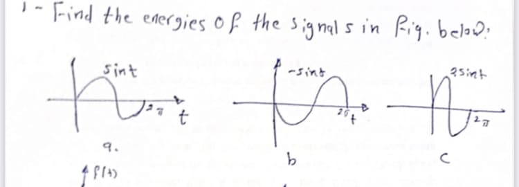 1- Find the energies of the signals in Fig. below!
sint
the fath
9.
1
f(t)
-sint.
b
с
27