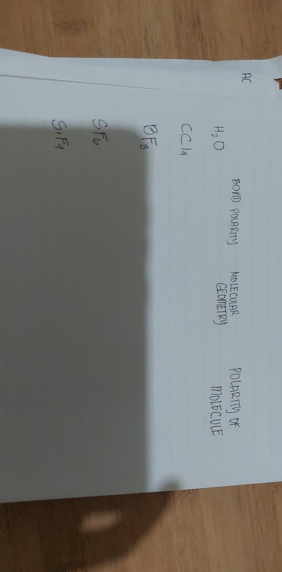 AC
POLARITY OF
MOLECULE
BOND POLARITY
MOLECULAR
CEOMETRY
H2 O
CC A
SFo
