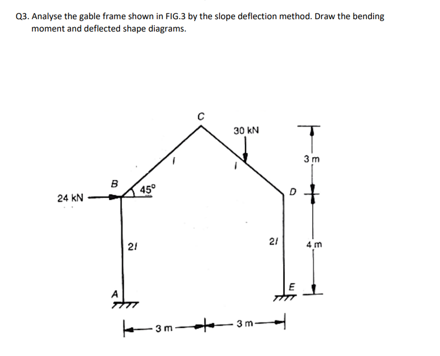 Q3. Analyse the gable frame shown in FIG.3 by the slope deflection method. Draw the bending
moment and deflected shape diagrams.
30 kN
3 m
B
24 kN
450
D
21
21
4 m
A
E
- 3m–
3 m
