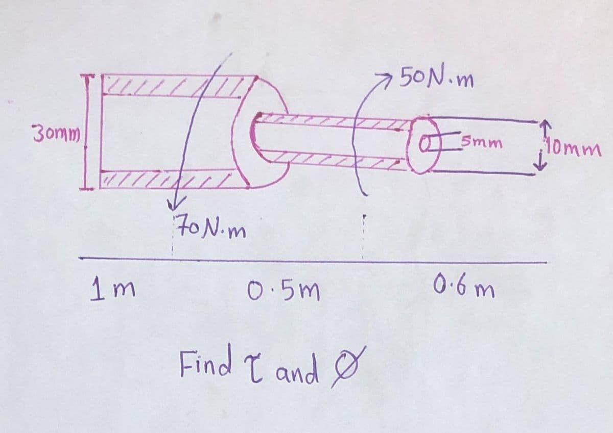 50N.m
5mm
10mm
3omm
7o N.m
0.6 m
1 m
0.5m
Find T and Ø
