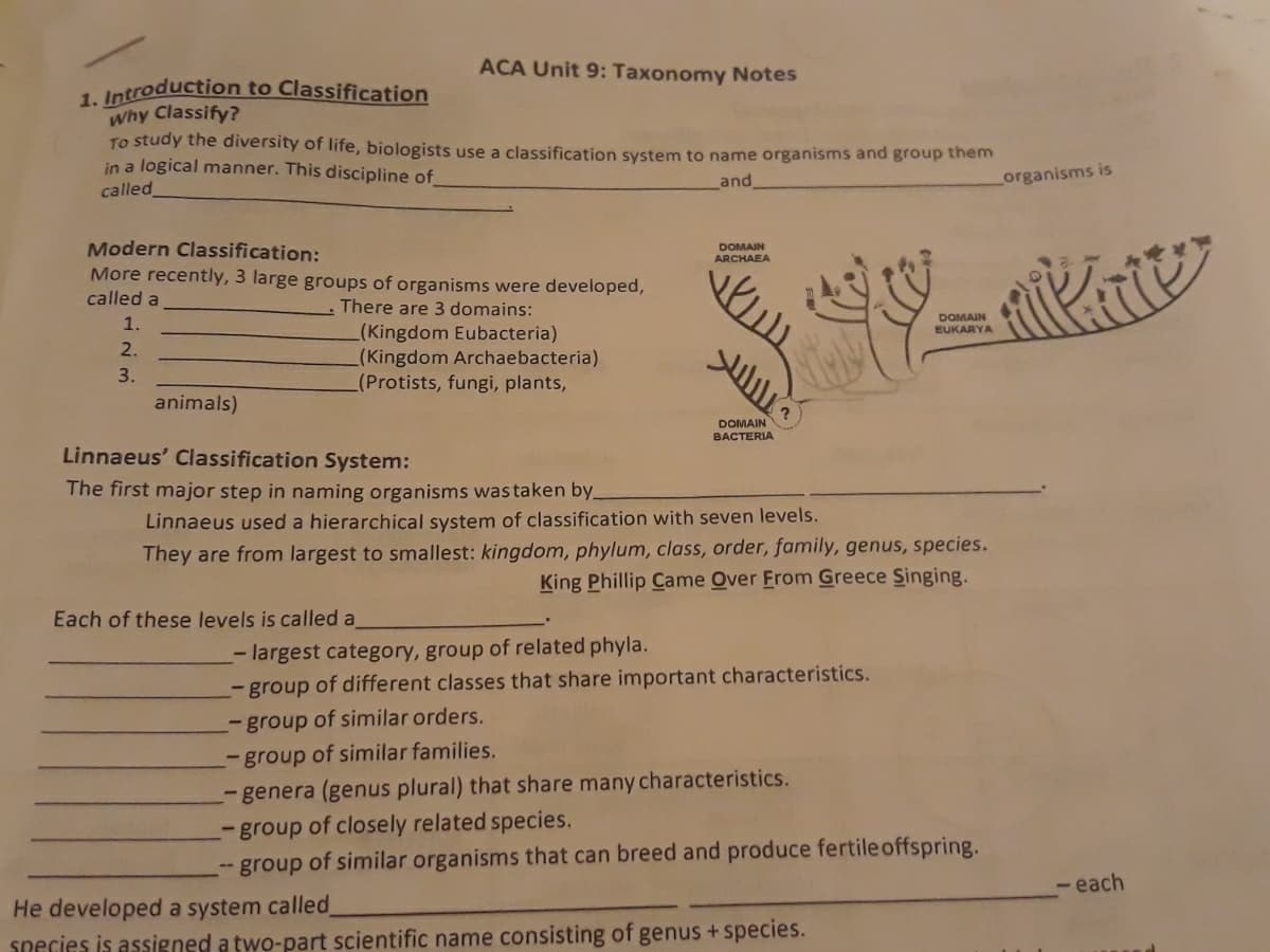 ACA Unit 9: Taxonomy Notes
1. Introduction to Classification
Why Classify?
To study the diversity of life, biologists use a classification system to name organisms and group them
in a logical manner. This discipline of
called
and
organisms is
Modern Classification:
More recently, 3 large groups of organisms were developed,
called a
DOMAIN
ARCHAEA
There are 3 domains:
1.
DOMAIN
EUKARYA
(Kingdom Eubacteria)
(Kingdom Archaebacteria)
(Protists, fungi, plants,
2.
3.
animals)
DOMAIN
BACTERIA
Linnaeus' Classification System:
The first major step in naming organisms wastaken by
Linnaeus used a hierarchical system of classification with seven levels.
They are from largest to smallest: kingdom, phylum, class, order, family, genus, species.
King Phillip Came Over From Greece Singing.
Each of these levels is called a
- largest category, group of related phyla.
- group
o of different classes that share important characteristics.
- group of similar orders.
-group of similar families.
- genera (genus plural) that share many characteristics.
- group of closely related species.
- group of similar organisms that can breed and produce fertile offspring.
- each
He developed a system called
snecies is assigned a two-part scientific name consisting of genus +species.
