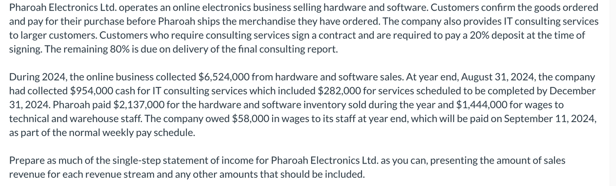 Pharoah Electronics Ltd. operates an online electronics business selling hardware and software. Customers confirm the goods ordered
and pay for their purchase before Pharoah ships the merchandise they have ordered. The company also provides IT consulting services
to larger customers. Customers who require consulting services sign a contract and are required to pay a 20% deposit at the time of
signing. The remaining 80% is due on delivery of the final consulting report.
During 2024, the online business collected $6,524,000 from hardware and software sales. At year end, August 31, 2024, the company
had collected $954,000 cash for IT consulting services which included $282,000 for services scheduled to be completed by December
31, 2024. Pharoah paid $2,137,000 for the hardware and software inventory sold during the year and $1,444,000 for wages to
technical and warehouse staff. The company owed $58,000 in wages to its staff at year end, which will be paid on September 11, 2024,
as part of the normal weekly pay schedule.
Prepare as much of the single-step statement of income for Pharoah Electronics Ltd. as you can, presenting the amount of sales
revenue for each revenue stream and any other amounts that should be included.