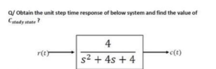 Q/ Obtain the unit step time response of below system and find the value of
Cstady state?
4
r(t
c(t)
s2 + 4s + 4
