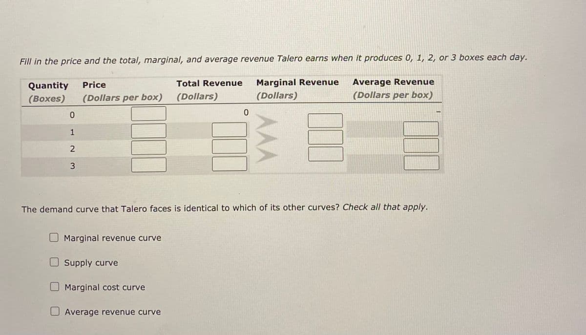 Fill in the price and the total, marginal, and average revenue Talero earns when it produces 0, 1, 2, or 3 boxes each day.
Marginal Revenue
(Dollars)
Quantity
Price
Total Revenue
Average Revenue
(Вохes)
(Dollars per box)
(Dollars)
(Dollars per box)
目 信
2
3
The demand curve that Talero faces is identical to which of its other curves? Check all that apply.
Marginal revenue curve
Supply curve
Marginal cost curve
Average revenue curve
