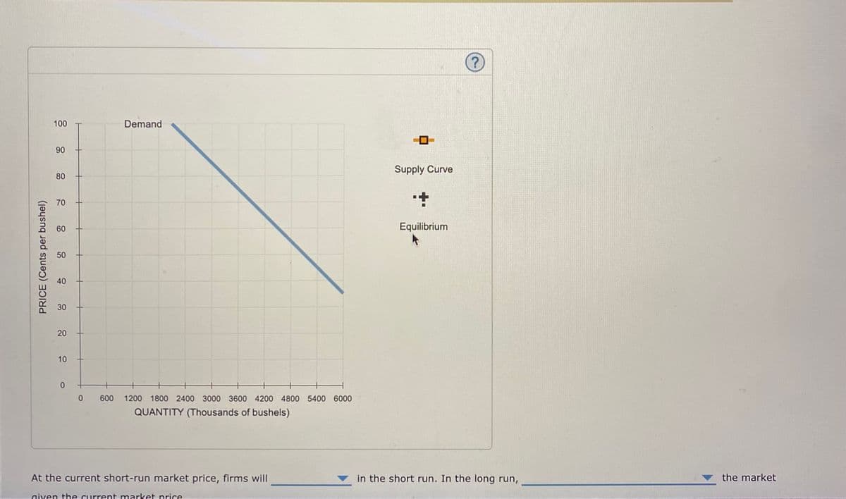 100
Demand
90
Supply Curve
80
70
60
Equilibrium
50
40
30
20
0.
600
1200
1800 2400 3000 3600 4200 4800 5400 6000
QUANTITY (Thousands of bushels)
At the current short-run market price, firms will
in the short run. In the long run,
the market
given the curreent market price
PRICE (Cents per bushel)
10
