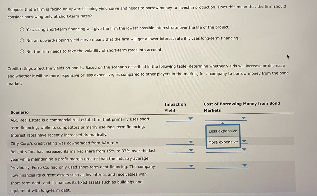 Suppose that a firm is facing an upward-sloping yield curve and needs to borrow money to invest in production. Does this mean that the firm should
consider borrowing only at short-term rates?
O Yes, using short-term financing will give the firm the lowest possible interest rate over the life of the project.
O No, an upward-sloping yield curve means that the firm will get a lower interest rate if it uses long-term financing.
O No, the firm needs to take the volatility of short-term rates into account.
Credit ratings affect the yields on bonds. Based on the scenario described in the following table, determine whether yields will increase or decrease
and whether it will be more expensive or less expensive, as compared to other players in the market, for a company to borrow money from the bond
market.
Scenario
ABC Real Estate is a commercial real estate firm that primarily uses short-
term financing, while its competitors primarily use long-term financing.
Interest rates have recently increased dramatically.
Ziffy Corp.'s credit rating was downgraded from AAA to A.
Bellgotts Inc. has increased its market share from 15% to 37% over the last
year while maintaining a profit margin greater than the industry average.
Previously, Ferro Co. had only used short-term debt financing. The company
now finances its current assets such as inventories and receivables with
short-term debt, and it finances its fixed assets such as buildings and
equipment with long-term debt.
Impact on
Yield
Cost of Borrowing Money from Bond
Markets
Less expensive
More expensive