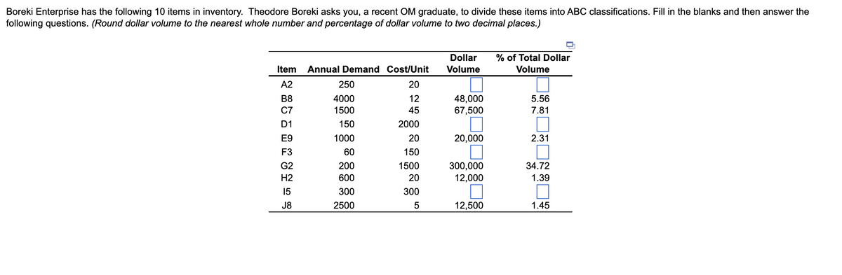 Boreki Enterprise has the following 10 items in inventory. Theodore Boreki asks you, a recent OM graduate, to divide these items into ABC classifications. Fill in the blanks and then answer the
following questions. (Round dollar volume to the nearest whole number and percentage of dollar volume to two decimal places.)
Item
Annual Demand Cost/Unit
Dollar
Volume
% of Total Dollar
Volume
A2
250
20
20
B8
4000
12
48,000
5.56
C7
1500
45
67,500
7.81
D1
150
2000
E9
1000
20
20,000
2.31
F3
60
150
G2
200
1500
300,000
34.72
H2
600
20
12,000
1.39
15
300
300
J8
2500
5
12,500
1.45
