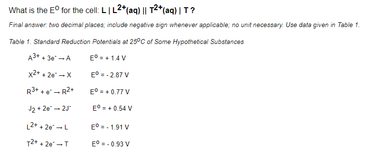 What is the Eº for the cell: L | L²+ (aq) || T²+ (aq) | T?
Final answer: two decimal places; include negative sign whenever applicable; no unit necessary. Use data given in Table 1.
Table 1. Standard Reduction Potentials at 25°C of Some Hypothetical Substances
A3+ + 3e → A
Eº = + 1.4 V
Eº = -2.87 V
Eº = + 0.77 V
Eº = + 0.54 V
x2+ + 2e → X
R³+ + e- → R²+
J₂ + 2e → 2J¯
L2+ + 2e → L
T2+ + 2e → T
Eº = -1.91 V
Eº = -0.93 V